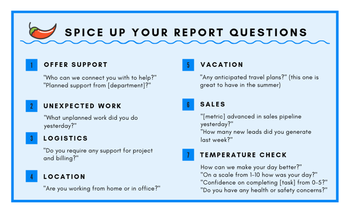 ScrumGenius Getting Started Guide -- Report Questions