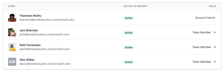 We recently added a new functionality so an Account Admin can import profile photos for all the users that exist in their organization in ScrumGenius.ScrumGenius.