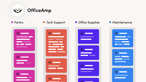 Microsoft Teams Apps List for HR Team Productivity - OfficeAmp