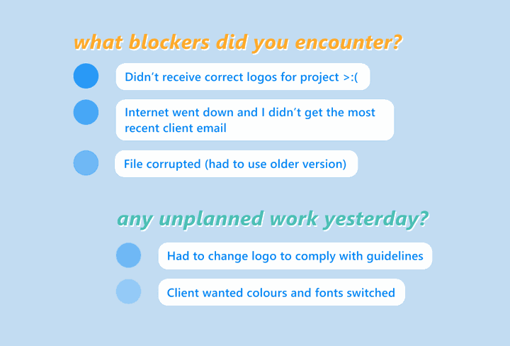 Standup Report Questions for Designers -- blockers and tasks