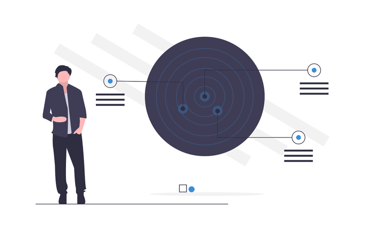 Rockefeller Habits and ScrumGenius -- Success Metrics