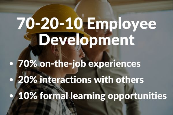 70-20-10 Employee Developmentg opportunities