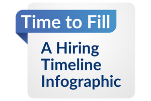 Time to Fill - Hiring Timeline Infographic