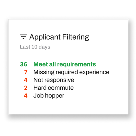 Applicant Filtering