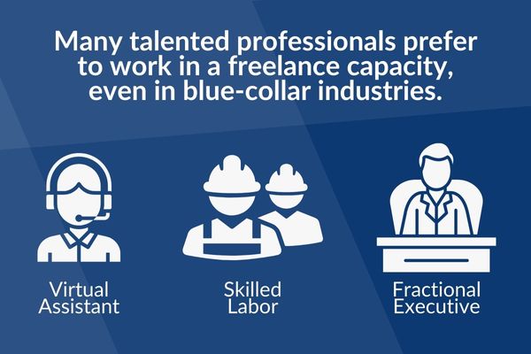 Consider Freelancers & Contractors to source top talent on a budget