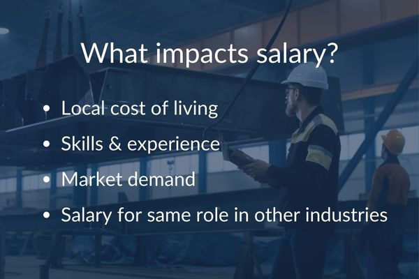 What impacts salary in manufacturing?