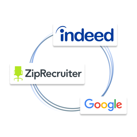 Automatically post jobs to Indeed, ZipRecruiter & More with Team Engine