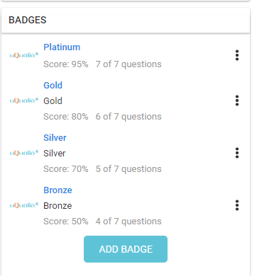 Levels of badges
