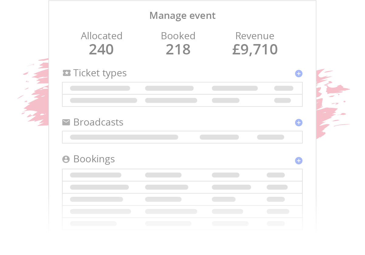 Manage event
