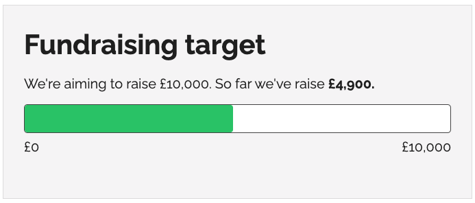 Fundraising target image