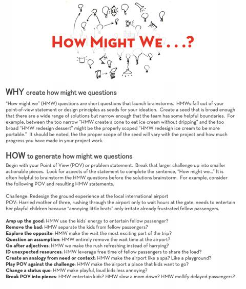 The Importance of the 'How might we' Question in solving Epic Problems...