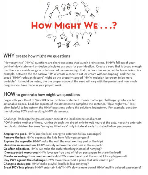 The Importance of the 'How might we' Question in solving Epic Problems...