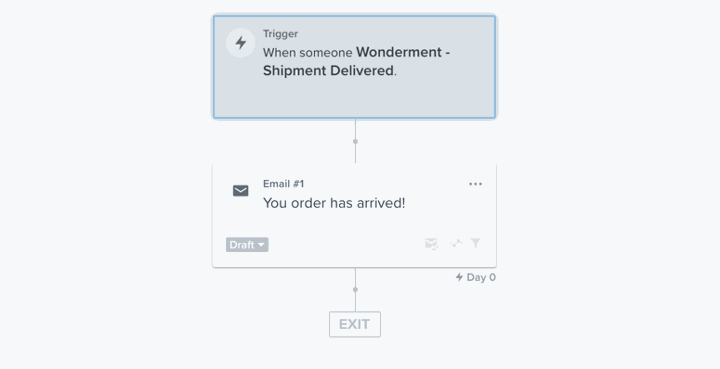 Sending “Delivered” Emails via Klaviyo + Wonderment