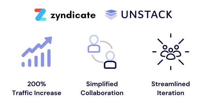 Zyndicate and Unstack