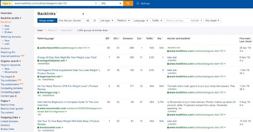 Ahrefs site explorer review