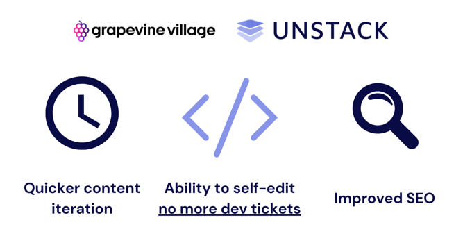 Grapevine Village's Success Story with Unstack