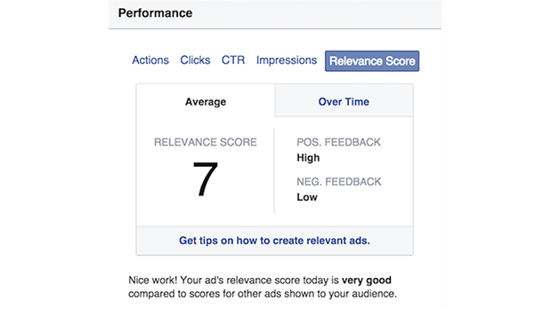 Video CPM Rates 2019 