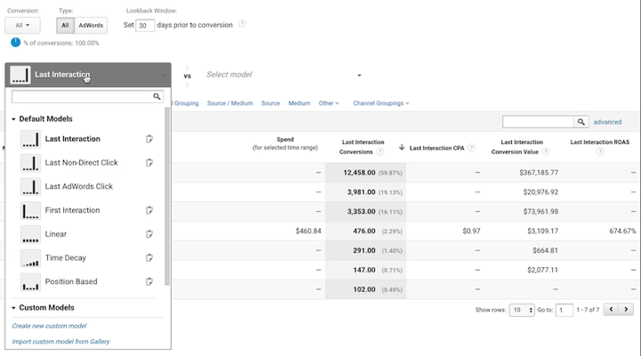 Google Analytics Model Comparison Tool