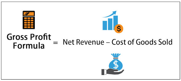 gross profit formula