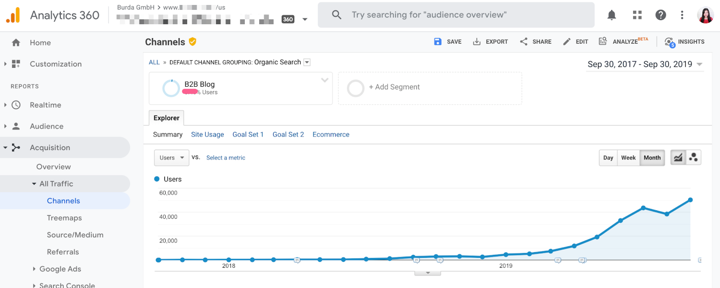 seo growth example