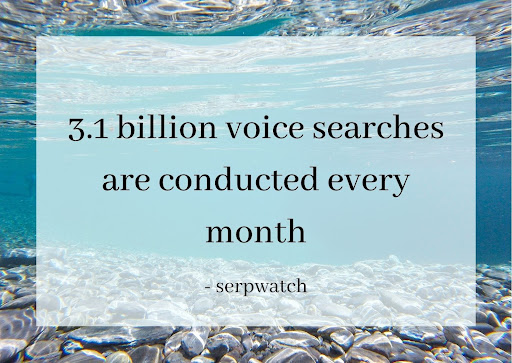 Image sourced from Accelerate Agency, statistic sourced from serpwatch.io