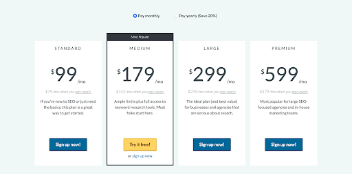 The Moz Pricing Page