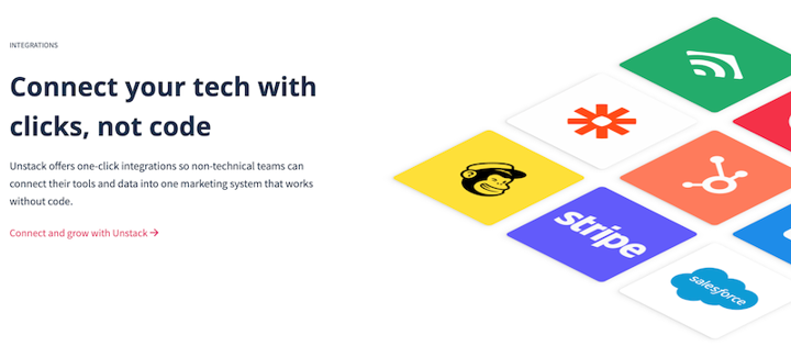 Unstack's one-click integrations