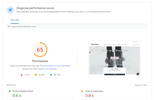 Page speed performance chart