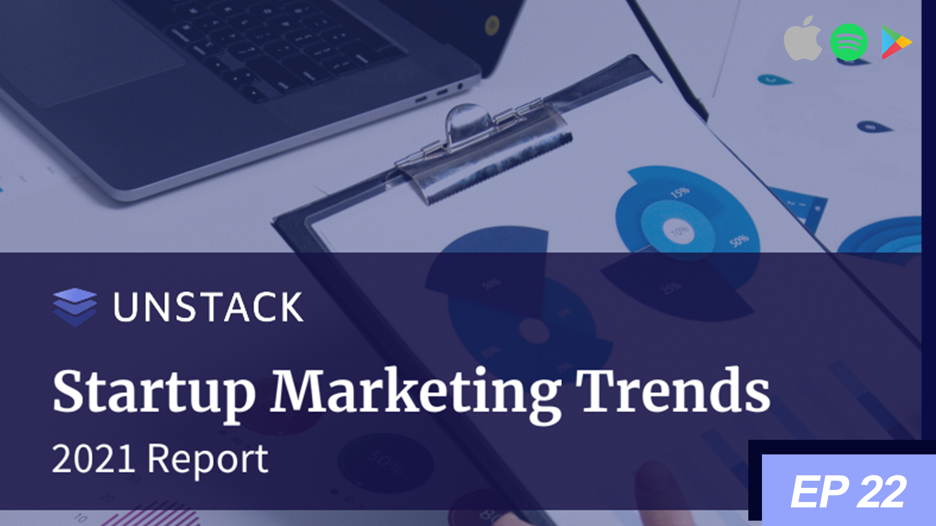 Inside Our 2021 Report on Startup Marketing Trends