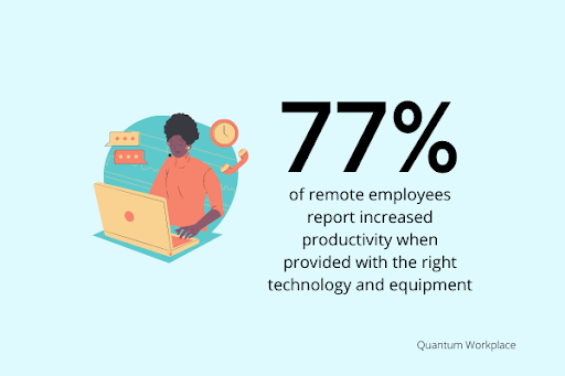 Quantum workplace statistic