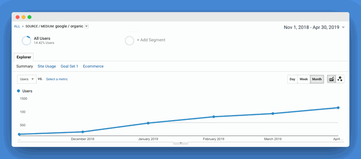 Google analytics referral traffic