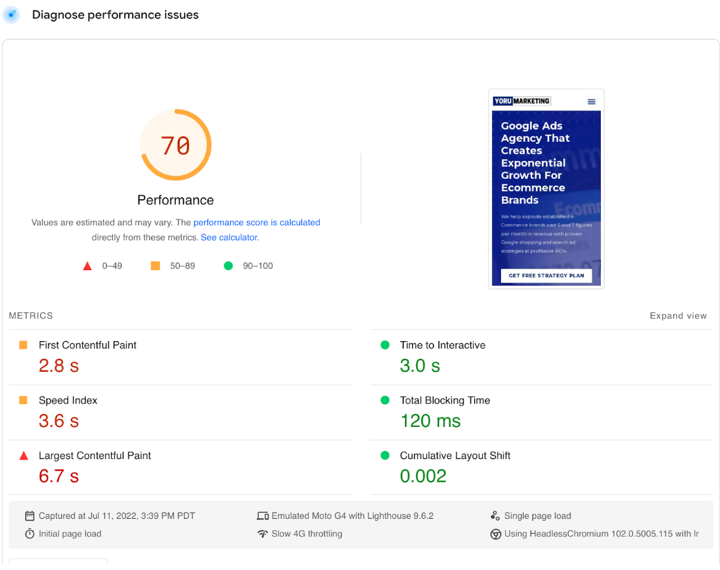 page speed performance dashboard