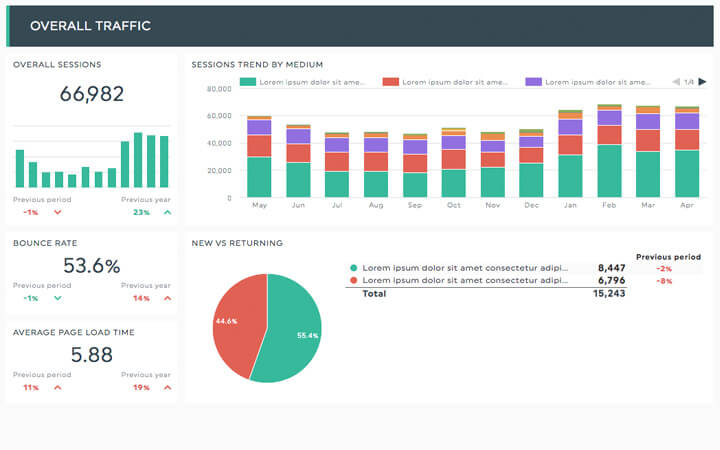 SEO agency monthly report example