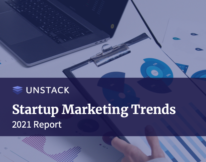 startup marketing trends report