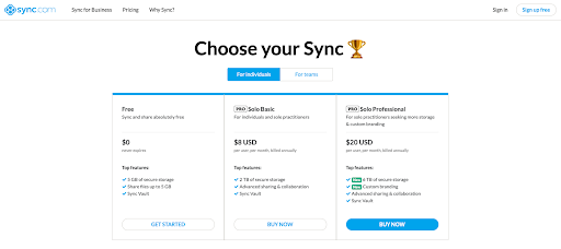 Sync Pricing Plans