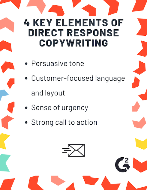 types of copywriting with examples - QuyaSoft