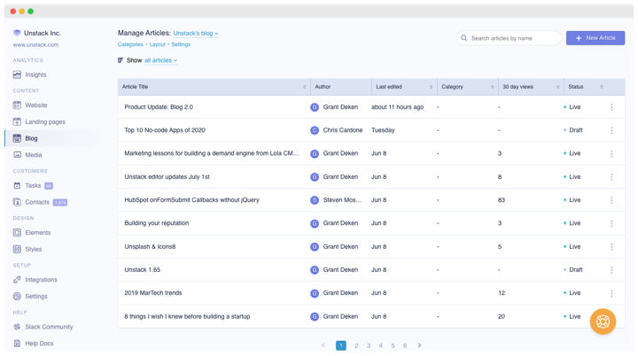 Unstacking Blogging CMS