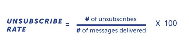 unsubscribe rate equation
