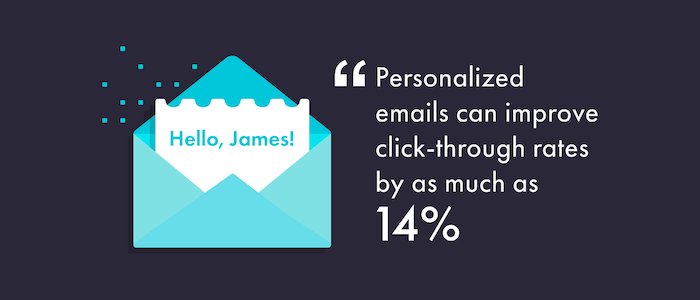 personalized email metrics