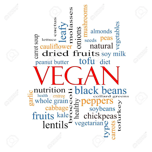 Vegan Buzzwords