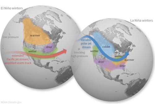 El-Nino-La-Nina-ENSO-Impacts