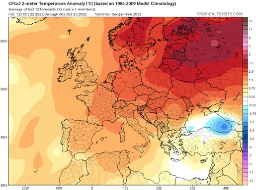 CFSv2-Climate-Model-Europe