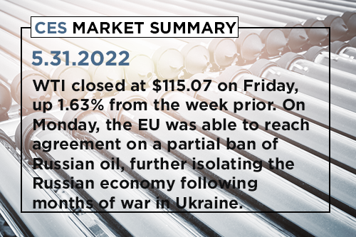 CES Market Summary 05.31.2022