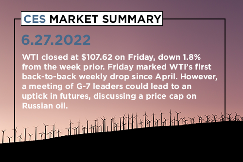 CES-Market-Summary-06-27-2022