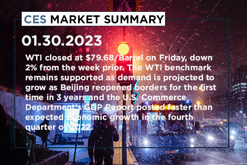 CES-Market-Summary_January-23-27-2023