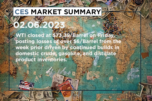 CES-Market-Summary-February-6-2023