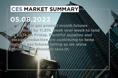 ces-market-summary-may-1-5-2023