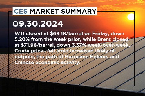 ces-market-summary-september-23-27-2024