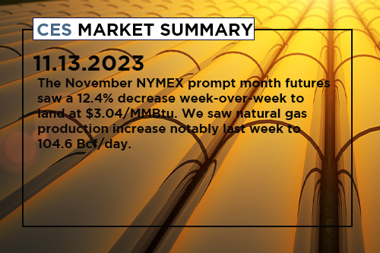 ces-market-summary-november-6-10-2023