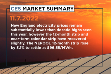 CES-Market-Summary-November-7-2022